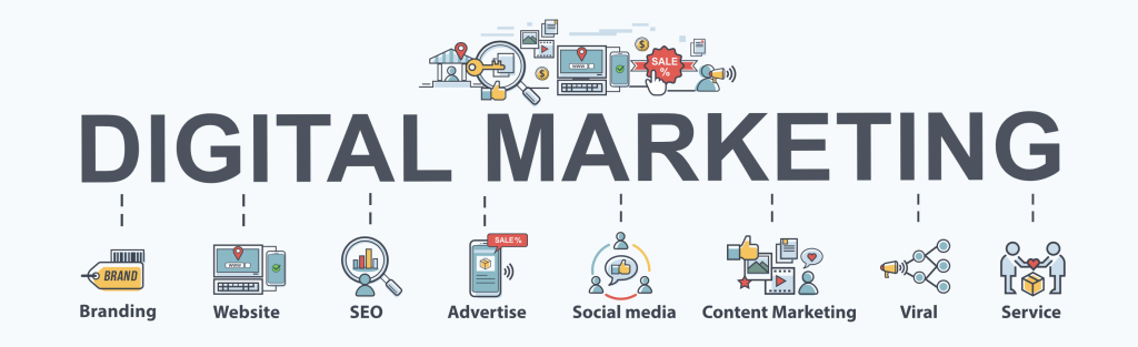 Digital Marketing Strategy